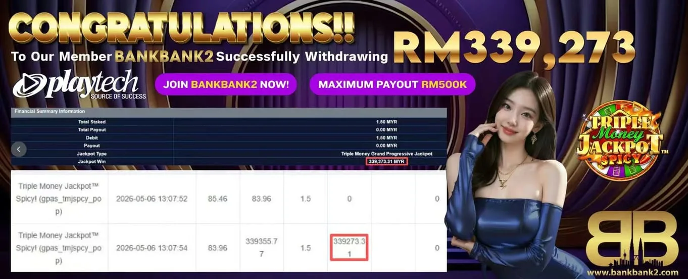 VIP & Loyalty Tiers: What Actually Changes for Players — Bankbank2